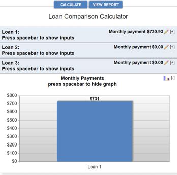 bsp fee calculator|Bank Loan Calculator .